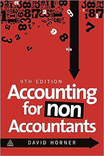 Accounting For Non Accountants David Horner 9780749465971 - 
