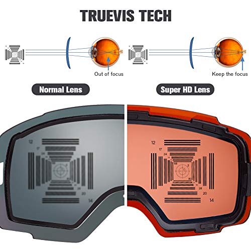 Zealot Ski Goggles, ExAntiFog Color Optimized Snowboard Goggles