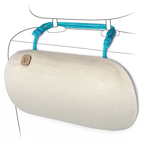 trending amazon items related to Automotive market your products that are Air Fresheners, under $20, under $25