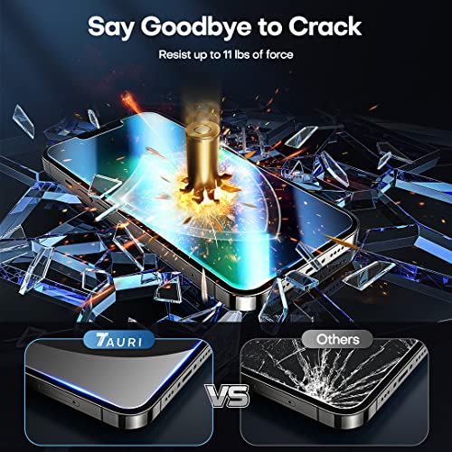 TAURI Designed for iPhone 13 Pro Max Camera Lens Protector with 3 Pack