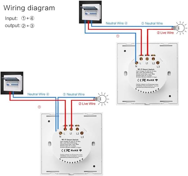 SYXX Interruptor del tacto   Smart interruptor de la luz del calentador de agua interruptor de la pared del interruptor del panel 123 Gang Wi Fi inalmbrica inteligente calentador de agua Interrupt