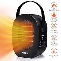 Hisome Portable Space Heater, 1200W/600W Indoor Heaters Fan, Electric Heaters, 2 Modes 3 Timing, Desktop Electric Warmer with Over Heat Tip-Over Protection for Home and Office