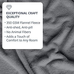 ViscoSoft Fleece All Seasons Soft & Plush