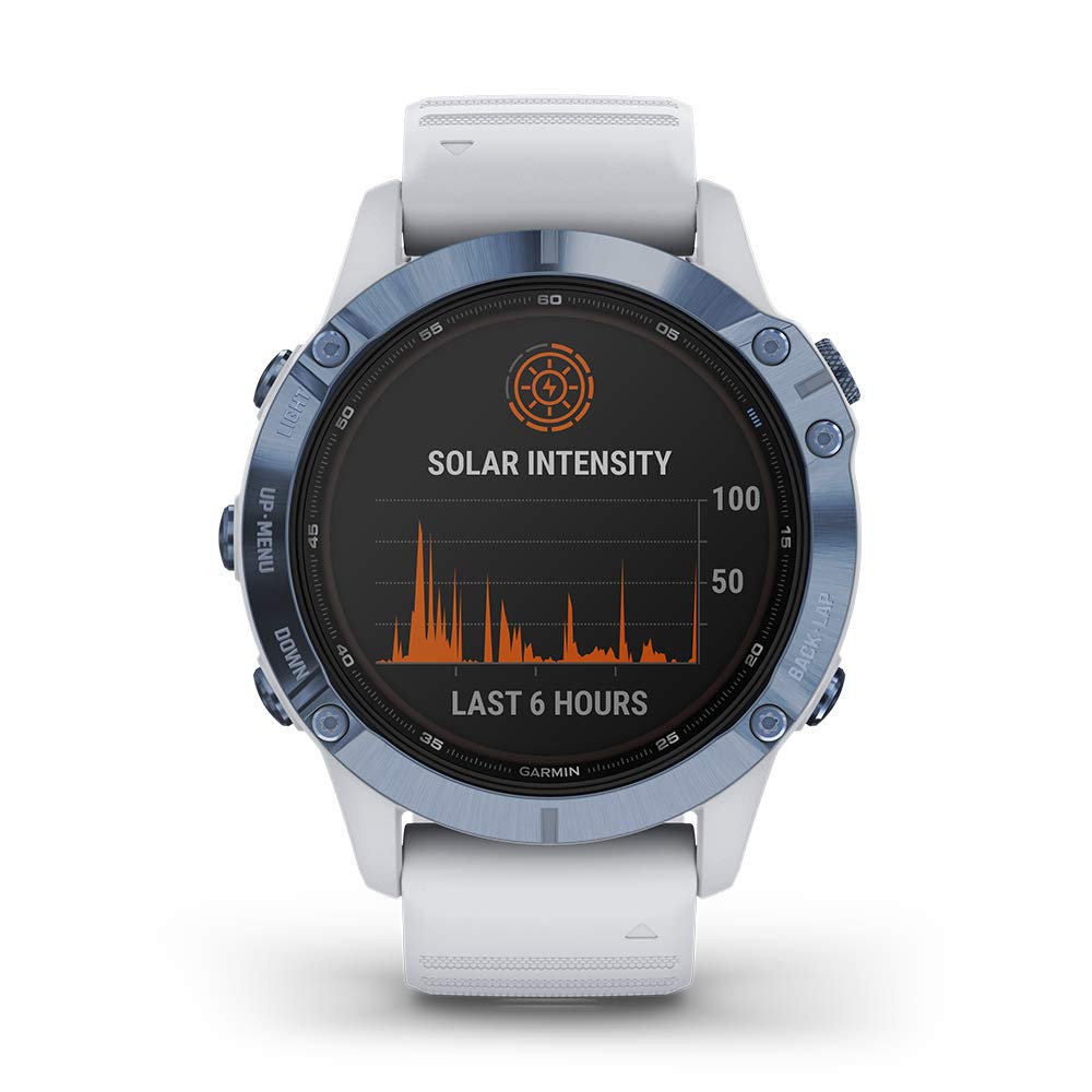 Product Photo 3