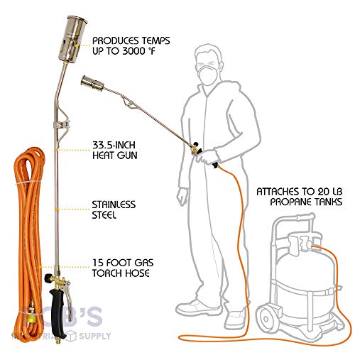 1 Industrial+Supply+BISupply+Heating+Torch