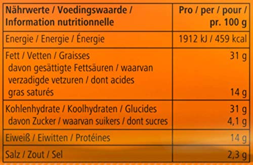 BiFi Roll Hot – 24er Pack (24 x 45 g) – Herzhafter, pikanter Salami Fleischsnack – Snack im Teigmantel – Bild 5
