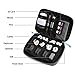 BAGSMART Electronics Organizer Double-Layer Travel Cable Organizer Cord Organizer Bag Accessory Organizer Storage Bag for 7.9