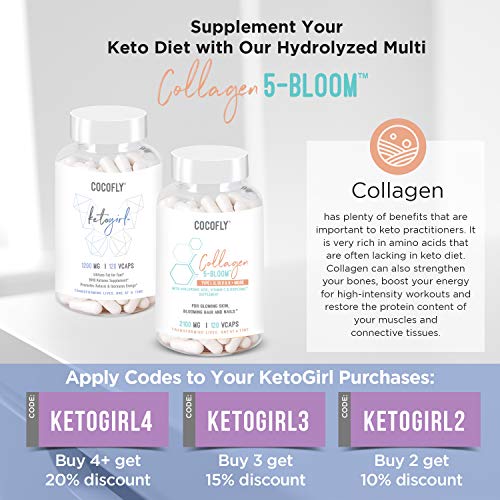 image for COCOFLY Ultra Fast Keto Boost - 1200 mg KetoGirl Burn Pills for Women,