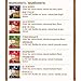 HYLEYS Tea Slim, Assortment, 25 Count (Pack of 12)
