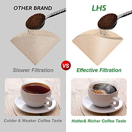 LHS Coffee Paper Filters 100 Count Disposable Cone Coffee Filters Brown