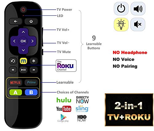 IKU P81 Universal IR Remote Compatible with Roku Express with TV Power and Volume Buttons (Not for Roku Stick and Roku TV)