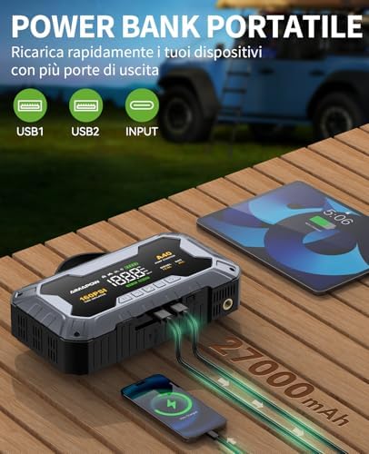 8000A & 160PSI Booster Avviamento Auto con Compressore Aria Portatile, Avviatore Batteria 27000mAH（Tutti Gas 12L Diesel）Jump Starter con 600LUMEN,Ricarica USB-C AIMAPOW