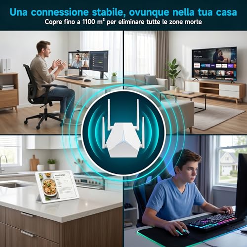 WiFi Repeater 1167Mbps Dual Band 2.4G+5G Signal Amplifier for Home Office, Eliminate Dead Zones, Router Compatible