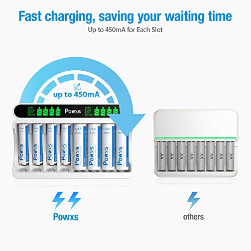 POWXS LCD AA AAA Battery Charger Independent 8 Bay Battery Charger, Including 4 Count AA and 4 Count AAA Rechargeable Batteries
