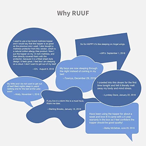 RUUF Mattress Topper Queen, 3-Inch Memory Foam Bed Topper with Ventilated Design for Pressure Relieving, High-Density Gel-Infused Foam Mattress Pad, Medium-Firm