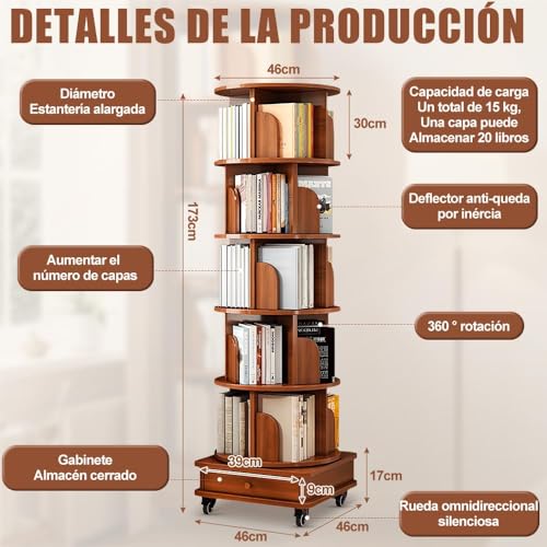 Estante Giratorio de 360 Libros, Librero Giratorio 360, Redondo de Almacenamiento de 360, Estanterías de Esquina de 5 Niveles para Espacios Pequeños, Librería Giratoria de Suelo para Dormitorio