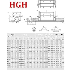 Linear Guide Rail 2 X HGH 20-1500mm Linear Slide