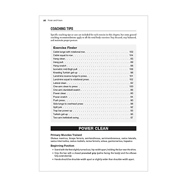 Strength Training for Basketball (Strength Training for Sport)