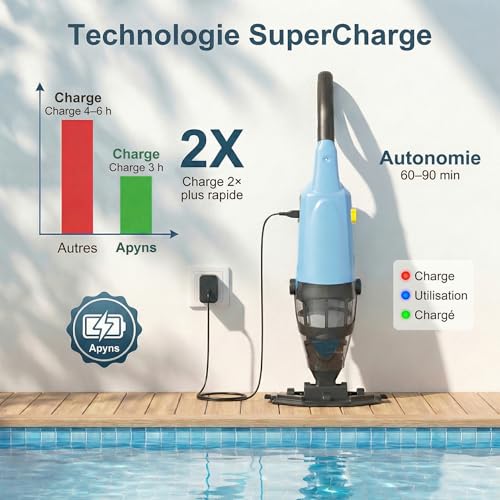 Wireless Pool Vacuum with 90 Min Battery Life Pool Vacuum 4088 L/H Strong Suction Power Fast Dirt Removal Floor Vacuum for Above Ground Pool