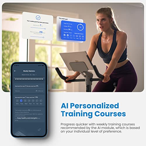 RENPHO Auto Resistance Exercise Bike for Zwift, AI Smart Stationary