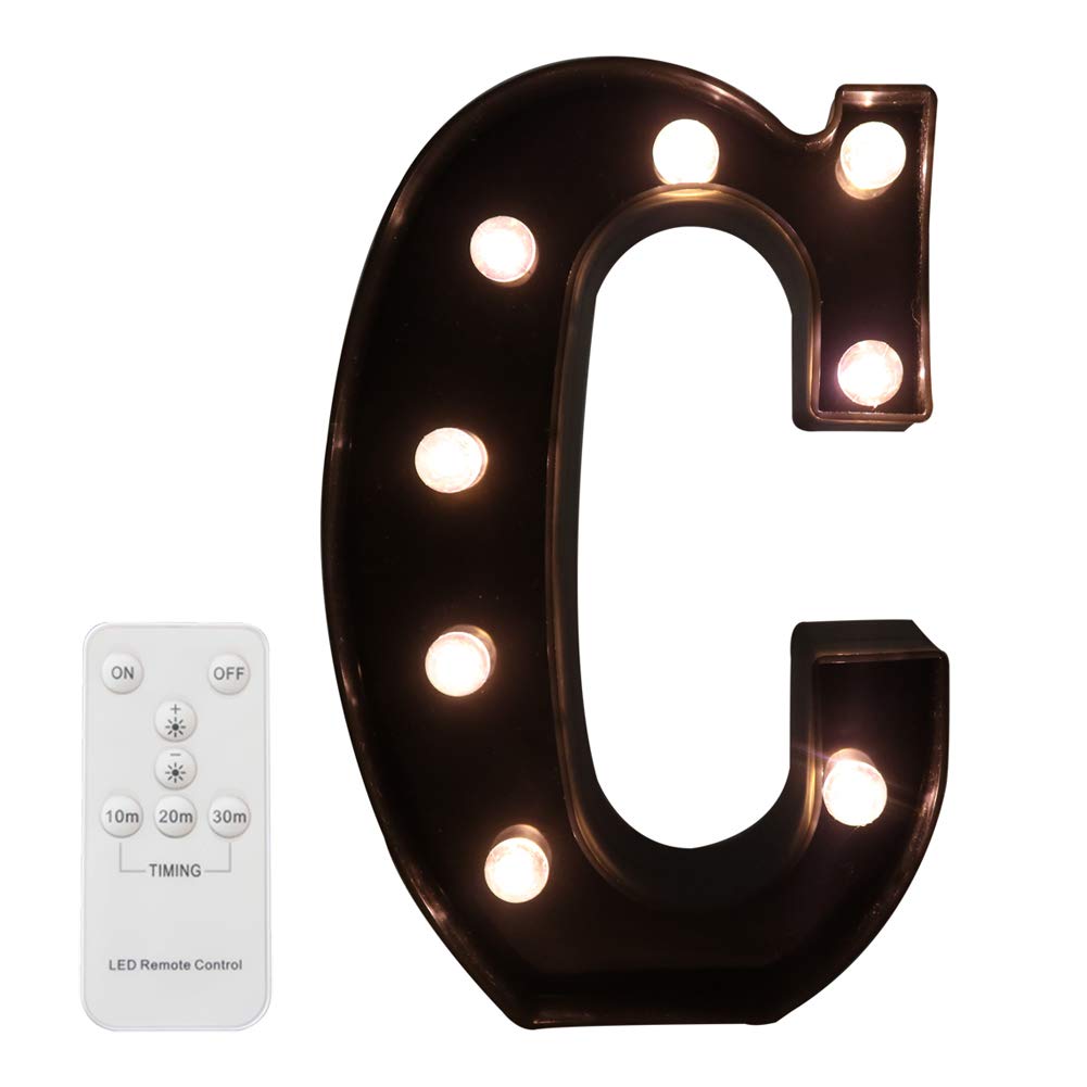 Which Is The Best Home Decor C