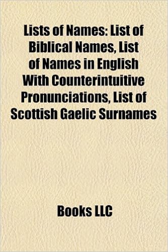 Surnames Starting With J In India / Buy Surnames For Women A Decision Making Guide Book Online At Low Prices In India Surnames For Women A Decision Making Guide Reviews Ratings Amazon In - Every episode will dig into a fresh batch and give us something to chew on.