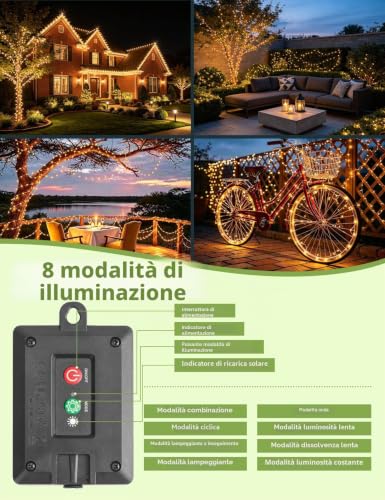 Giliwosy Outdoor Solar Lights, [2 Packs] 15+2M 150 LED Outdoor Solar String Lights, 8 Modes IP65 Waterproof Warm White Solar Garden Lights for Patio, Garden, Tree, Christmas, Weddings