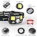 LED Headlamp, iToncs Rechargeable Headlamp, Waterproof and Lightweight USB Head Lamp with Red Light & Motion Sensor, Headlight with 5 Modes,Adjustable Headband for Camping, Hiking, Outdoors, Running