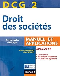 Droit des sociétés