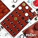 1 Inch Round Molds, 3 Packs Semi Sphere Silicone Mold for Making Half Sphere Candy, Chocolate, Cake, Jelly, Dome Mousse