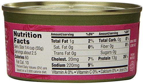 1 Crown+Prince+Natural+Skinless+Boneless