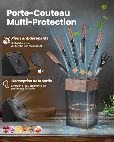 Kitchen Knife, 7 Piece Sharp Kitchen Knife Set with Block, High Quality Stainless Steel Blades and Ergonomic Handles, Kitchen Knife Set for Home Use (Non-Wood)