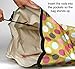 BigBag Extra Large Laundry Hamper & Wet Bag. Shoulder Strap for Easy Carrying. Sturdy Durable Waterproof Dirty Clothes Basket. Perfect for Families and Students' College Dorm. Folds Flat for Storage