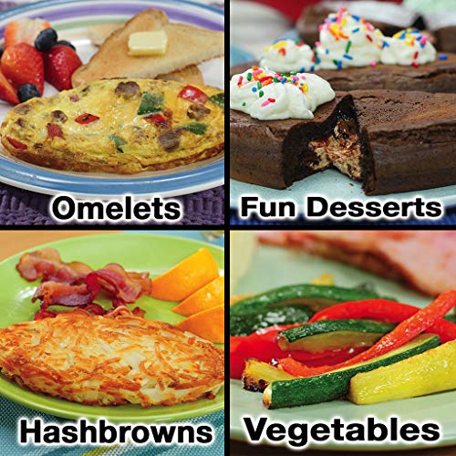 5 Red+Copper+Minute+BulbHead+Recipe