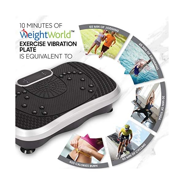 Vibration-Exercise-Machine-Home-Gym-Fitness-Vibration-Plate-6-Modes-99-Intensity-Levels-Home-Workout-Resistance-Bands-With-Handle-Added-Built-In-Bluetooth-Speaker-Full-Body-Workout-Trainer Vibration Plate Exercise Machine - 99 Intensity Levels + 5 Programs - Home Vibration Fitness Trainers - Bluetooth…