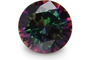 JIANGYUANGEMS Size 1mm~10mm Plating Mix Color Multicolor Round Shape Cubic Zirconia CZ Stone Loose (2mm 100pcs)
