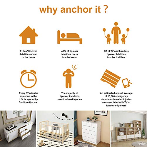 JJGoo 16 Sets Furniture Anchor Straps Baby Proofing Nylon Anti-Tip Furniture Anchors Attach Furniture to Wall, Child Safety Straps Earthquake Resistant Keeping Baby Pet Safety from Falling Furniture