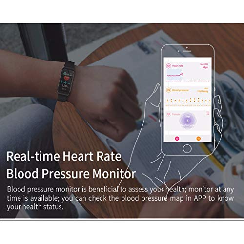 Sunward Bluetooth Smart Watch Sports Fitness Activity Heart Rate Tracker Watch IP67 Waterproof Calories Pedometer (Silver)