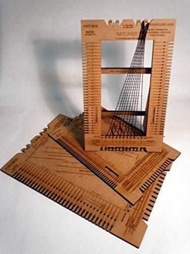 Model Expo Ratliner MS7203 Shroud Building Tool – Scale Range 1:35 to 1:48