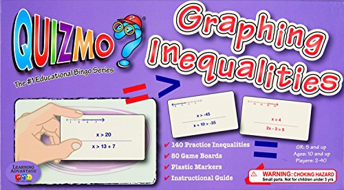 Learning Advantage 8244 Graphing Inequalities QUIZMO