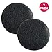 Crucial Vacuum Foam Filter Replacement Parts Compatible with Eureka Part # 38333 - Fits Eureka Mighty Mite MM Motor Foam Filter Fit Mighty Mite & Sanitaire Vacuums for Home, Office Use - Bulk (2 Pack)