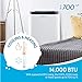 RolliCool Alexa-Enabled Portable Air Conditioner 14,000 BTU AC Unit with Heater, Dehumidifier, Fan, Mobile App (COOL100H-19)