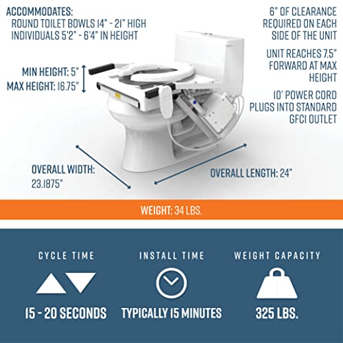 EZACCESS TILT Toilet Incline Lift, Corded Power, Standard Seat Pricepulse