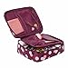 Makeup Toiletry Case,IEason Travel Cosmetic Makeup Toiletry Case Bag Wash Organizer Storage Pouch Handbag (Red)