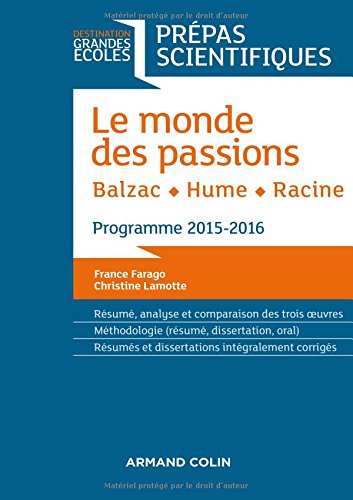 Le  monde des passions