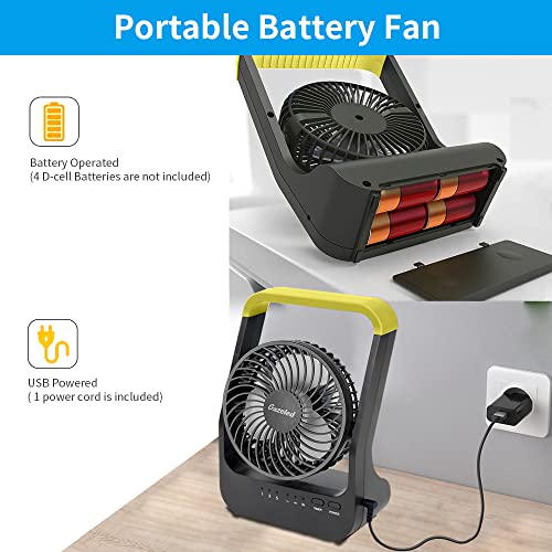 Gazeled Battery Operated Fan, Super Long Lasting Battery Powered Fans