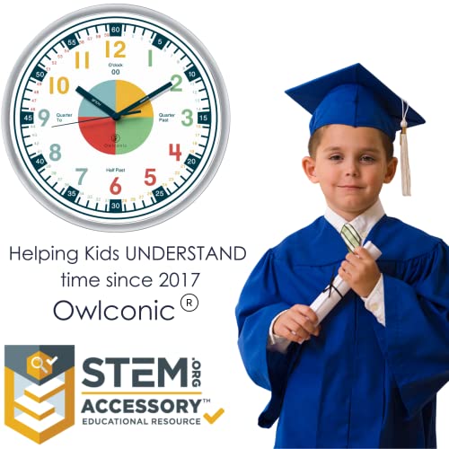 OWLCONIC Telling Time Teaching Clock for Kids Wall Clock Analog Clock for Kids Bedrooms