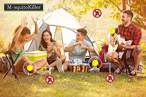 1 Mosquito+Resealable+Non+Toxic+Protection+Ingredients