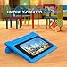 MoKo Case for All-New Fire HD 8 2016/2017/2018 - Kids Shock Proof Convertible Handle Light Weight Super Protective Stand Cover for Amazon Fire HD 8 (6th/7th/8th, 2016/2017/2018), Blue