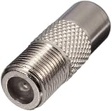 ZYSY 2 Pack F Type Screw Connector Socket F-Connectors Adaptor RF Coax Male view 4
